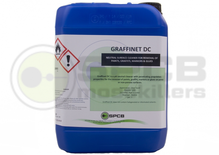 Graffinet Dc